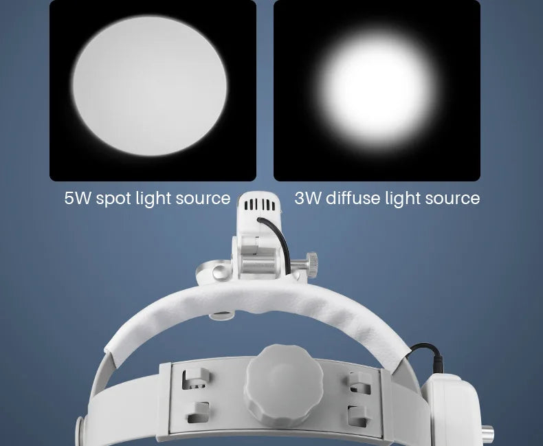 2.5X/3.5X  Dental LED Light Lamp Binocular Loupes Brightness Spot Adjustable Dental Lab 5W Headlamp For Surgical Headlight