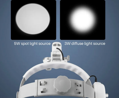 2.5X/3.5X  Dental LED Light Lamp Binocular Loupes Brightness Spot Adjustable Dental Lab 5W Headlamp For Surgical Headlight