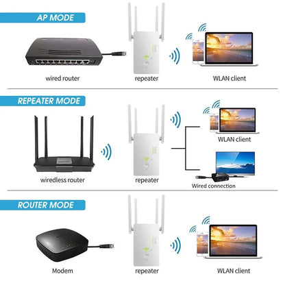 WiFi Booster 1200M Wifi Repeater 5GHz Wireless Router 2.4Ghz Access Point Long Signal Amplifier Range Extender for Home Office