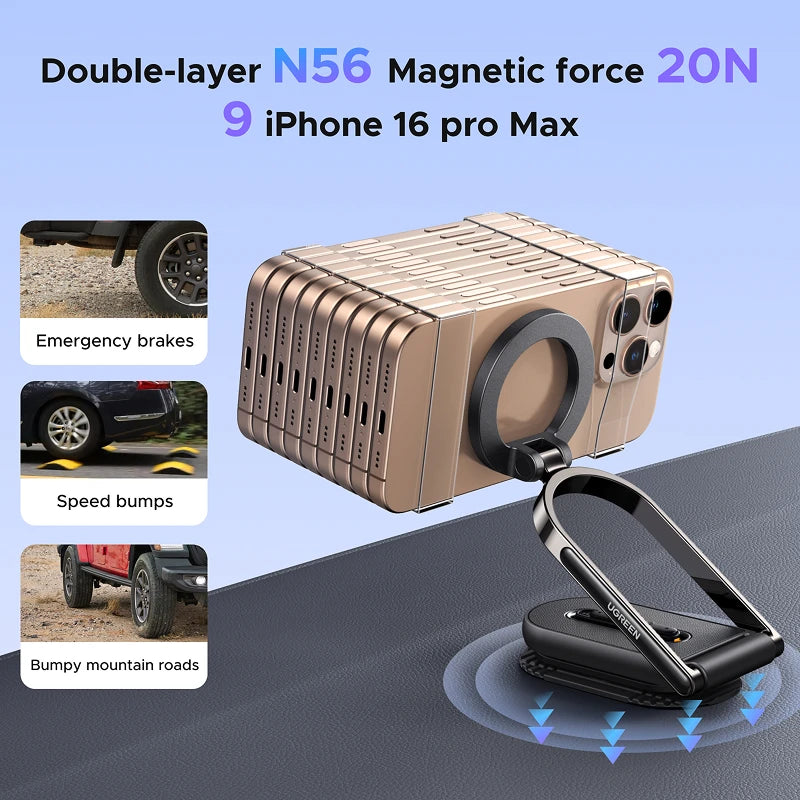 UGREEN Magnetic Car Phone Holder Dashboard 360° Rotatable & Detachable Car Mount For Magsafe iPhone 16 15 Pro Samsumg S25 Xiaomi