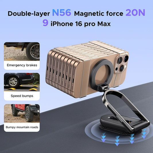 UGREEN Magnetic Car Phone Holder Dashboard 360° Rotatable & Detachable Car Mount For Magsafe iPhone 16 15 Pro Samsumg S25 Xiaomi