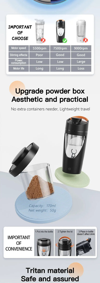 700ml new USB Electric Protein Shaker Bottle Portable Rechargeable Blender Cup Multipurpose 650ml Mixing Cups for Fitness