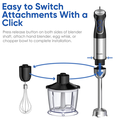 BioloMix 5 in 1 Immersion Hand Blender,1500W Blender with 304 Stainless Steel Blade,Food Processor,Smoothies Puree Baby Food