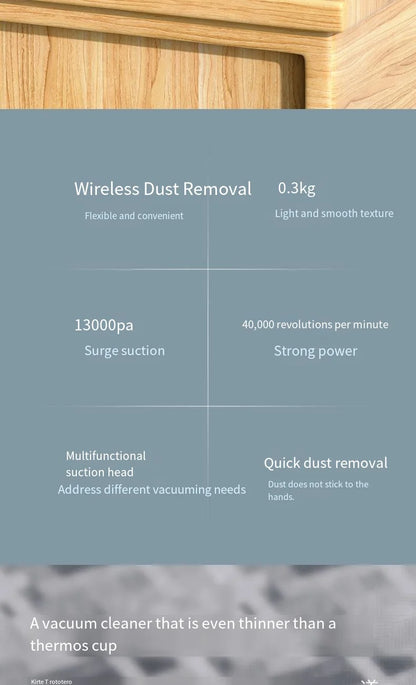 Vacuum Cleaner Mini Car Cleaning Powerful Suction Handheld Car Vacuum Cleaner Rechargeable for Car and Home Auto Vacuum Cleaner