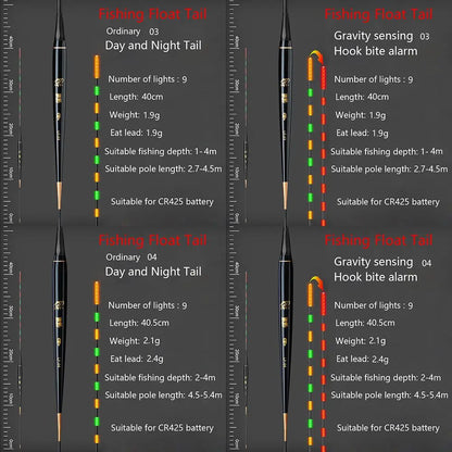 New Electronic Light Color Change Indicator Electronic Floats Buoy Electronic Float tail Bite Alarm Smart Float Top