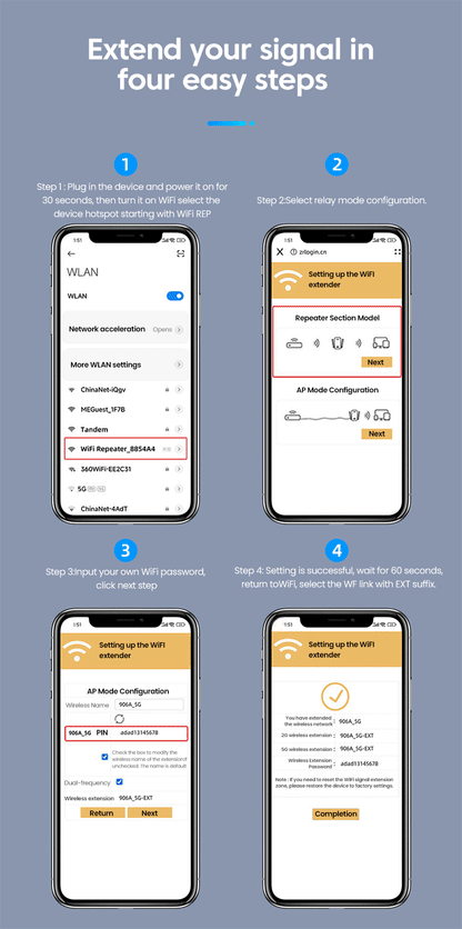 Wireless WiFi Repeater Wifi Signal Booster Dual-Band 2.4G WiFi Extender 802.11bgn Gigabit EU US Plugs WiFi Amplifier WPS Rout