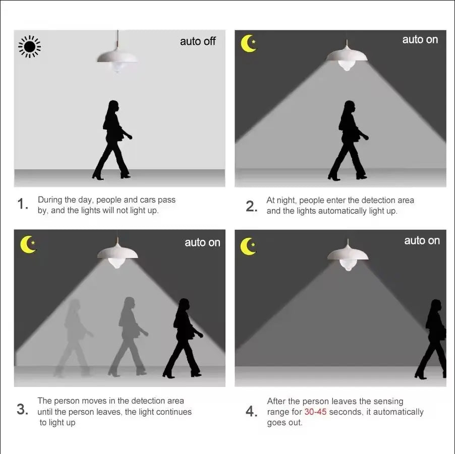 Large Smart Sensor Lights Led Ceiling Lamp with Motion Sensor Household Fixture Waterproof Bathroom Lamp Radar Sensor LED Lustre