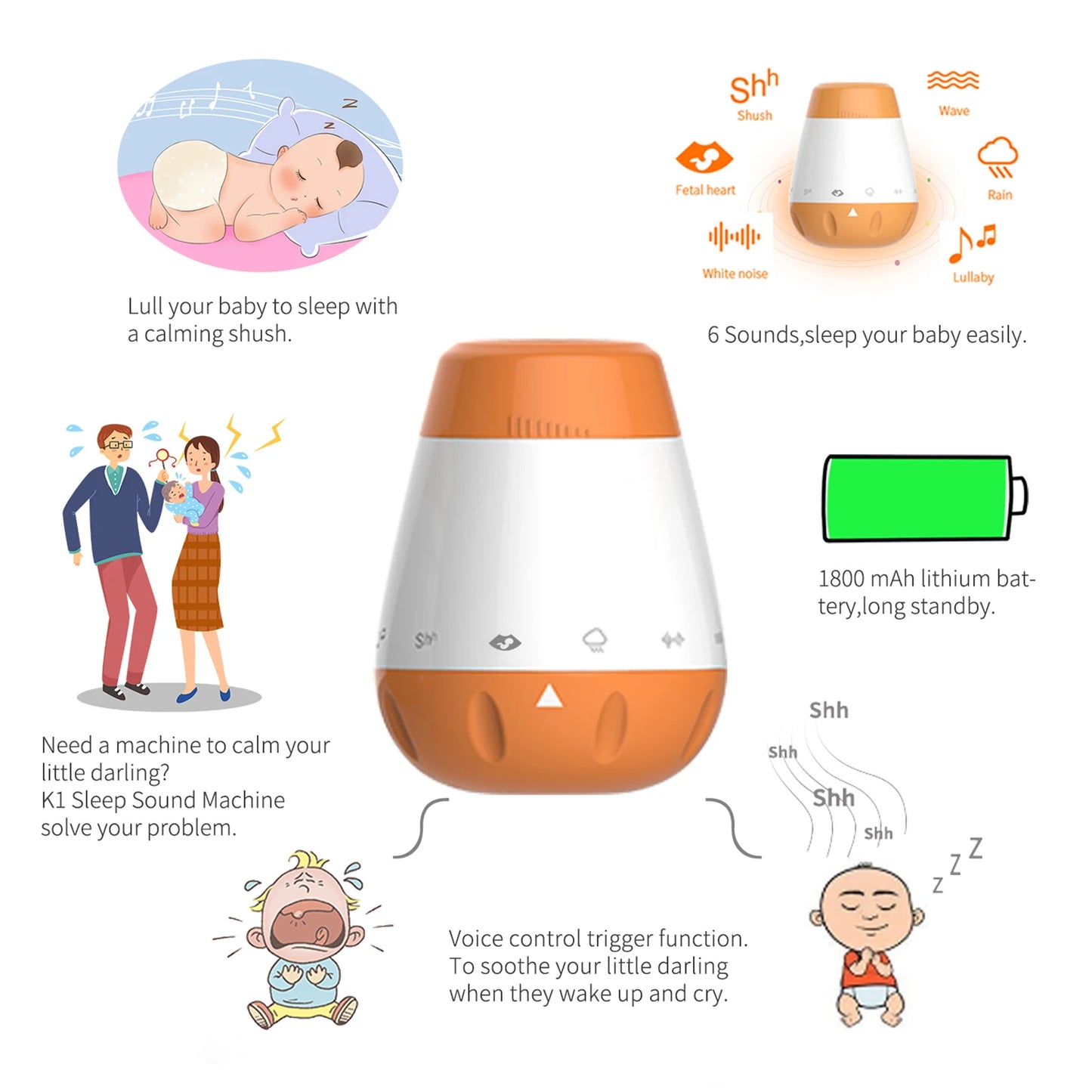 Smart Baby Sleep Soother White Noise Sound Machine for Infants Toddlers with 6 Soothing Sounds Intelligent Voice Activated