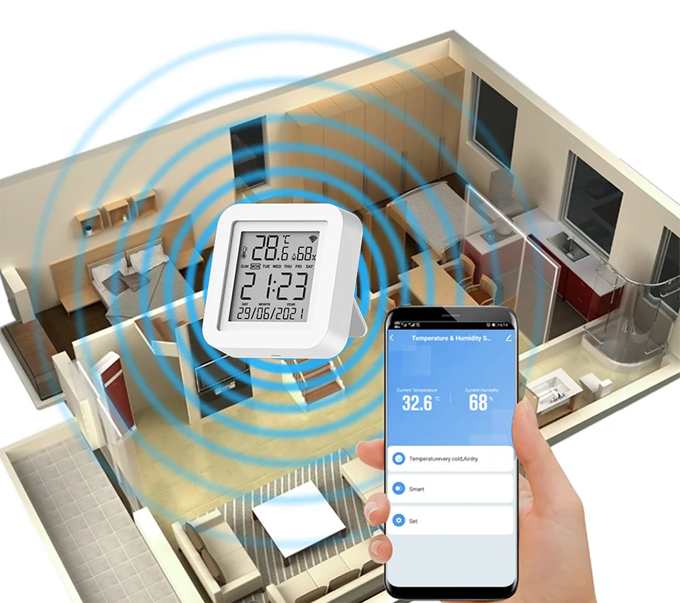 Tuya WiFi Temperature and Humidity Sensor Thermometer for Home Automation for Smart Home Work For Alexa Google Home