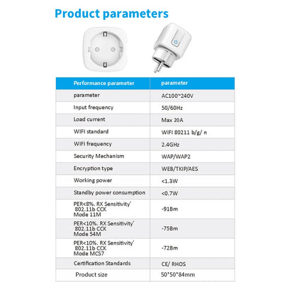 Smart Plug WiFi Socket EU Smart Socket Power Outlet Power Monitor Remote Control