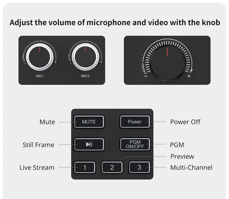 Ulanzi DD02 For Live Streaming Tool Video Mixer Video Switcher 4 CH HDMI Streaming 4K HD Screen For YUY2 MJPEG Capture Format