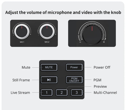 Ulanzi DD02 For Live Streaming Tool Video Mixer Video Switcher 4 CH HDMI Streaming 4K HD Screen For YUY2 MJPEG Capture Format