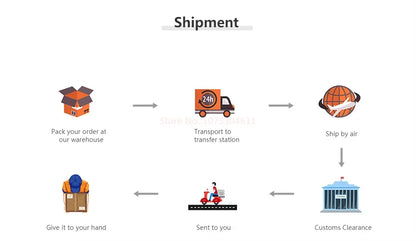 Cute Sanrio Cute Eraser Bullet Eraser Cartoon Student Stationery Award Points Small Gift Wholesale Portable Student Supplies