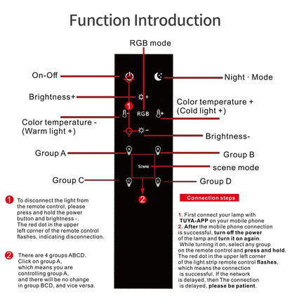 Smart Led Light Bulb 220V Tuya Bluetooth with RF 2.4G Remote Group Control RGB Lamp Ampoules Smart Life App Spotlight Bombilla