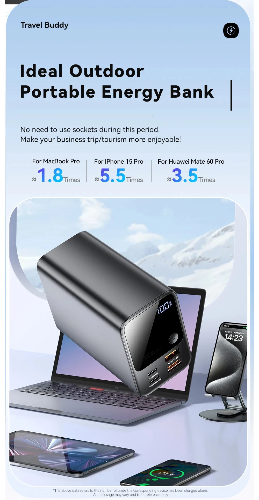 27000mAh Power Bank 100W PD QC3.0 Fast Charging External Spare Battery For iPhone 15 14 13 12 Xiaomi Macbook Air Laptop