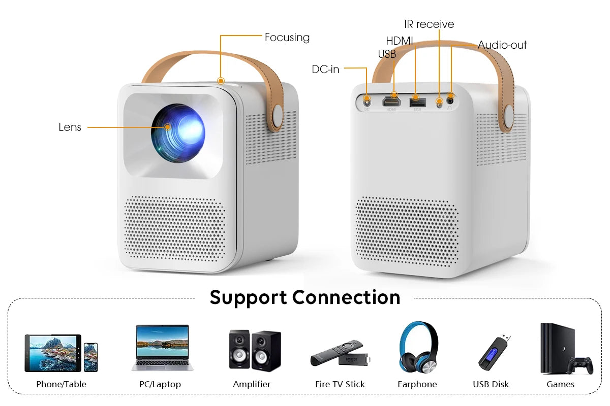 Bluetooth Support Mobile Phone Home Theater Projector Bluetooth Mini 4k Android 9 Projector