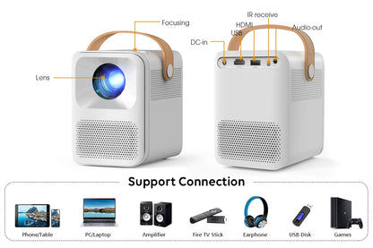 Bluetooth Support Mobile Phone Home Theater Projector Bluetooth Mini 4k Android 9 Projector