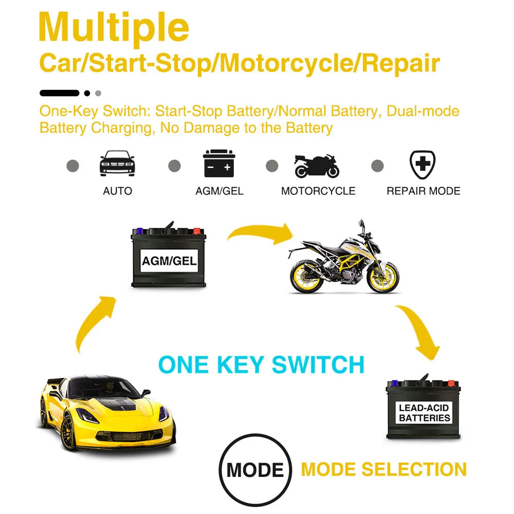 12V6A charger, car battery charger, 12V charger, battery charger, battery charger