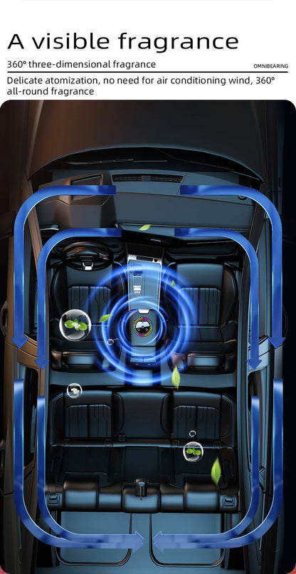 Spray Aroma Car Decorations Accessories With Aromatherapy High-End Car Air Freshener Electronic Car Fragrance Auto Deodorization