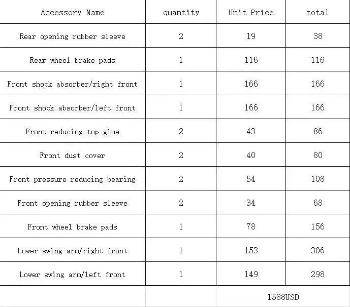 CX-8 2019 accessories