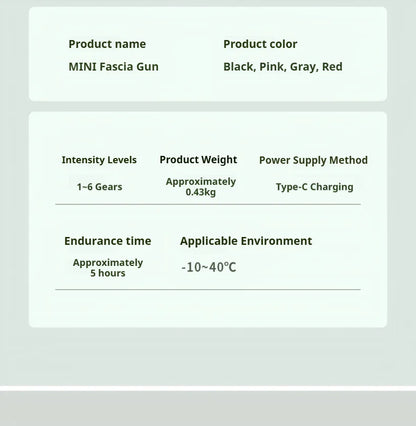 Portable Mini Fascia Gun Handheld Massage Gun Vibration Muscle Massager Deep Tissue Massager for Body Back Neck Leg Foot