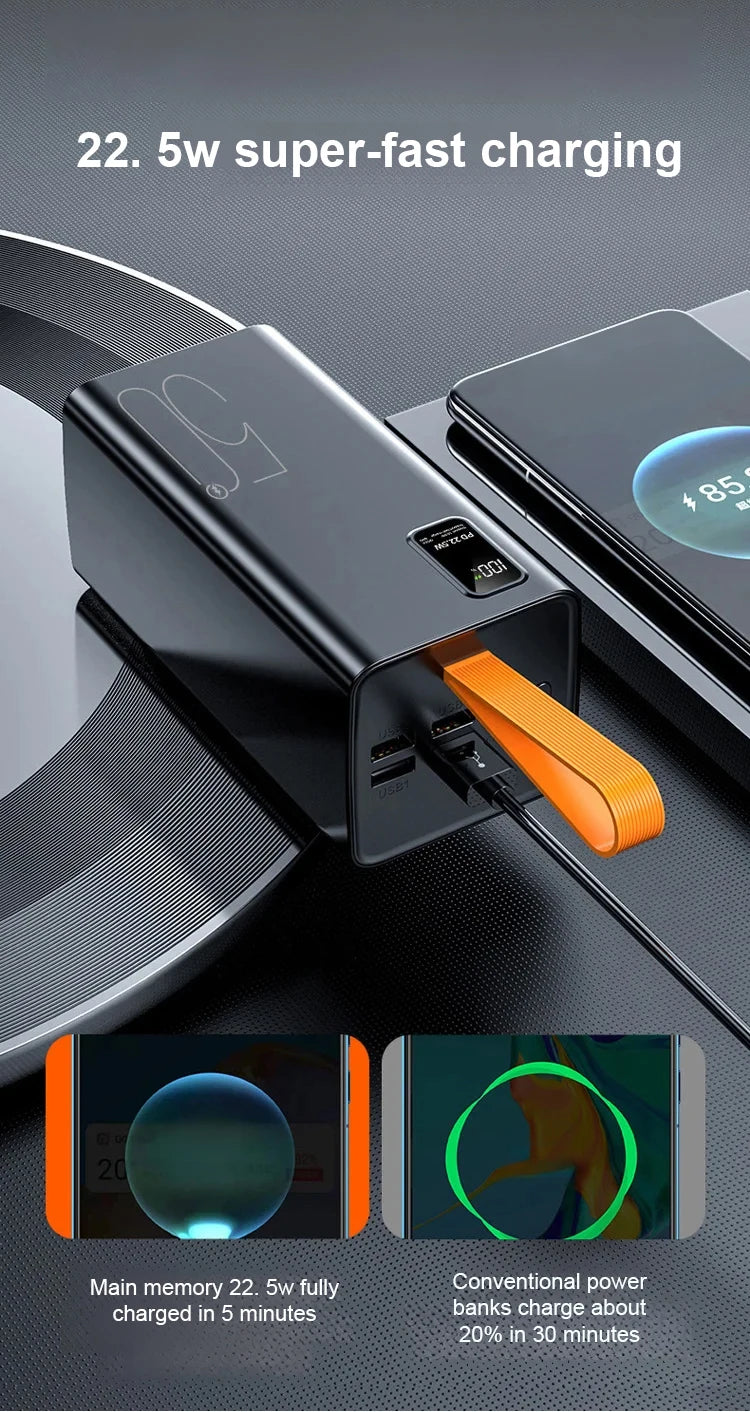 Fast charging power supply equipment rechargeable battery Portable digital MultiOutput MultiInput fast charging Large capacity