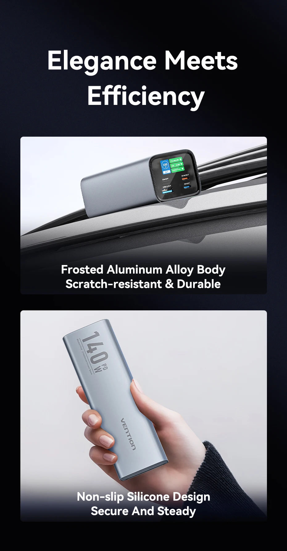 Vention Power Bank 140W 27000mAh Portable PD External Battery PowerBank 100W for Macbook Pro iPad iPhone Laptop Notebook Xiaomi