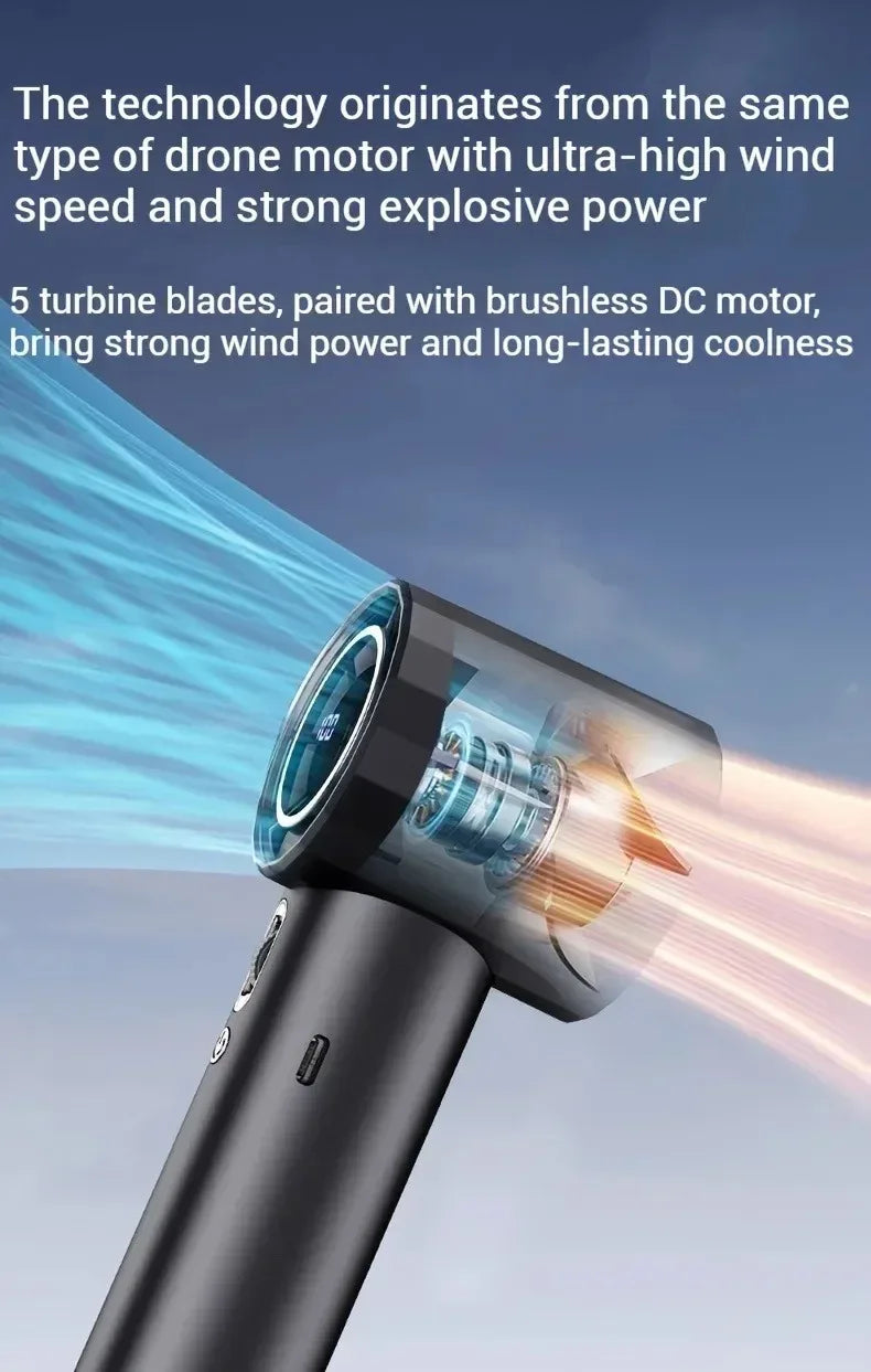 Mini Handheld Fan Portable Personal Highspeed Fan With Power Display USB Rechargeable Mute Handheld Fan Air Calculating Fan