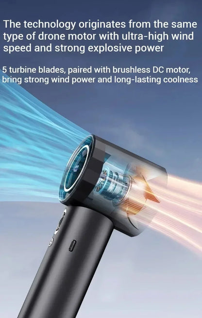 Mini Handheld Fan Portable Personal Highspeed Fan With Power Display USB Rechargeable Mute Handheld Fan Air Calculating Fan