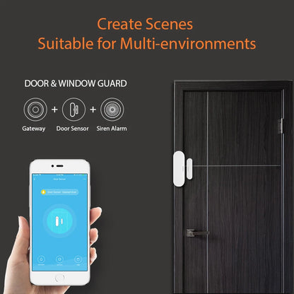 NEO Tuya ZigBee Gateway Tuya Smart ZigBee Hub Gateway Smart Home Bridge Remote Controller Works With Homekit Tuya Smart Gateway