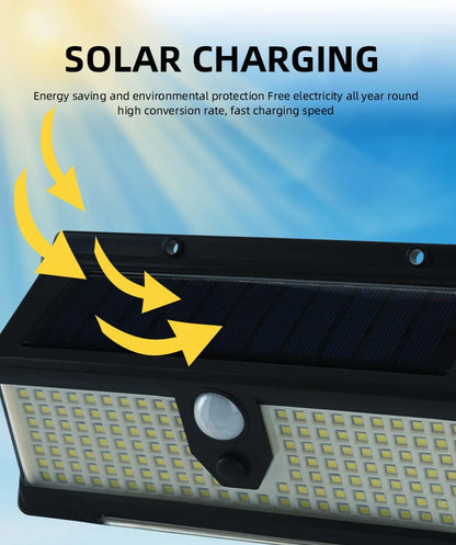 New 190 Light Red and Blue Warning Light Solar Wall Light Human Sensor Light Waterproof Garden Light Outdoor Light