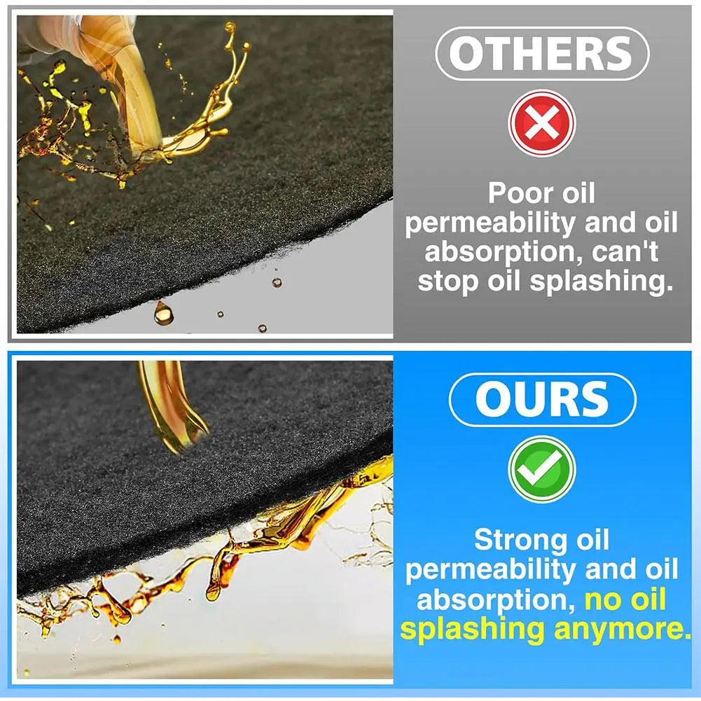 Oil Drain Pad Oil Change Pan No Splatter Pad For Car Changing Oil Transmission Drain Pan Car Accessories