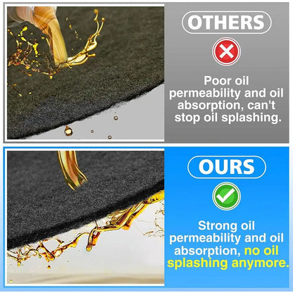 Oil Drain Pad Oil Change Pan No Splatter Pad For Car Changing Oil Transmission Drain Pan Car Accessories