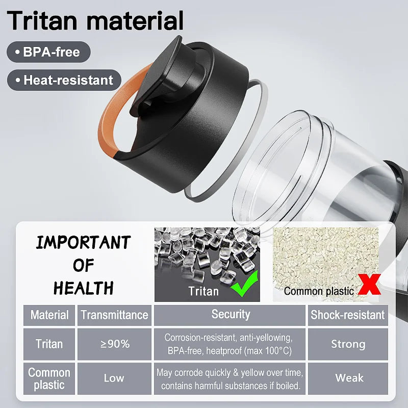 Electric Shaker Bottle Blender Holds upto 700ml  | Portable Pre Workout Whey Protein Drink Cup | Mixes Cocktails Smoothies Shake