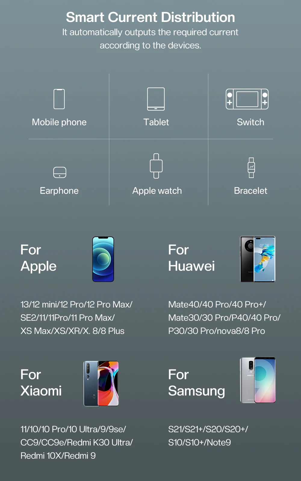 Power Bank 20000mAh Portable Charger Poverbank USB Type C PD Fast Charging Powerbank 10000mAh External Battery for iPhone Xiaomi