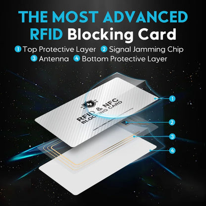 RFID Blocking Card 1 Pack Debit Credit Card Protector Anti-Theft Contactless NFC Blocker Entire Wallet Protection