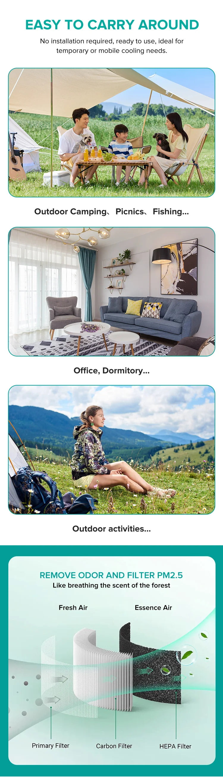 Camping Air ConditionerPortable Camping Mobile Outdoor Air Conditioner Without Outdoor Unit No Installation, No Drainage, Easy T