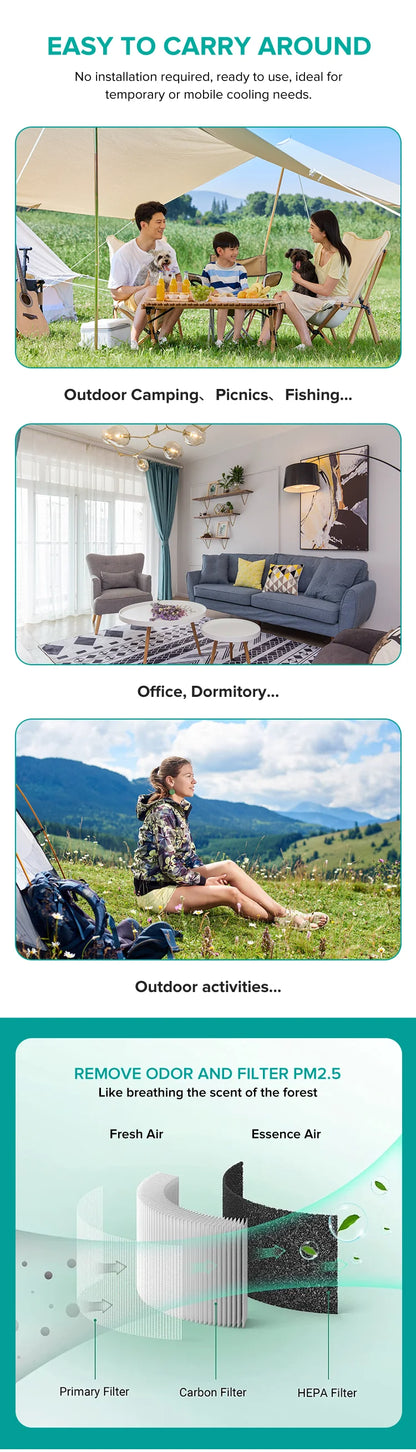 Camping Air ConditionerPortable Camping Mobile Outdoor Air Conditioner Without Outdoor Unit No Installation, No Drainage, Easy T