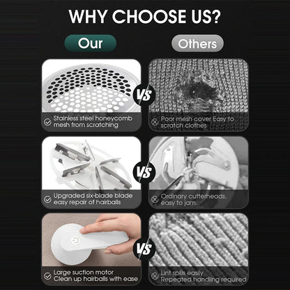 Electric Lint Remover For Clothes Fuzz Pellet Sweater Fabric Hair Ball Trimmer Portable Rechargeable Detachable Cleaning