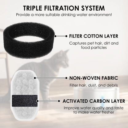Pet Water Fountain Filter Replacement and Sponge 3 Filtration System Compatible with 3.2L Stainless Steel Cat Water Fountain