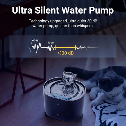 2.2L Water Fountain for Cat Auto Filter Cat Drinker with USB Silent Recirculating Water Dispenser for Cats Pet Water Feeder