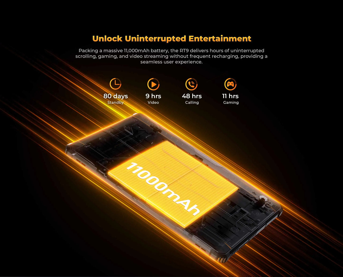 Oukitel RT9 4G Rugged Tablet 10.1" HD Display 24GB RAM 256GB Waterproof Tablet 11000mAh Battery Android 14.0 Tablet PC