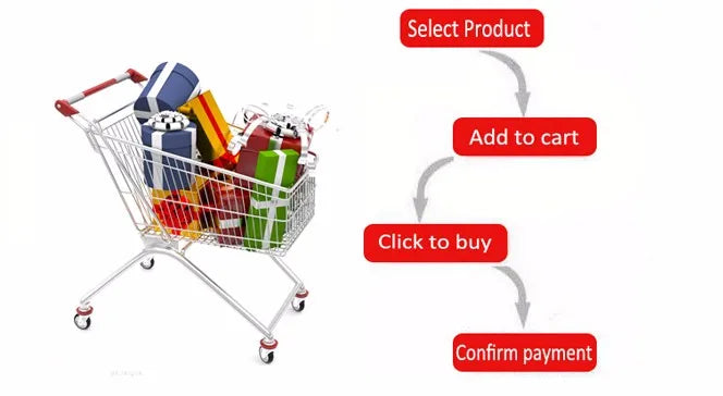 LTWOO eGR 1x12s Electronic Hydraulic Disc Brake Gravel Bike Groupset Road Electronic, APP programming, Gravel eGR Electronic 11s