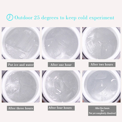 Bolany Bike Water Bottle 600ml Mountain Cycling Water Bottle PP5 Heat-And Ice-protected Bottle Outdoor Sports Cup