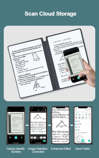 Erasable Whiteboard Notebook A5 Leather Portable Drafting Notebook Writing Board Desktop Memo Pad
