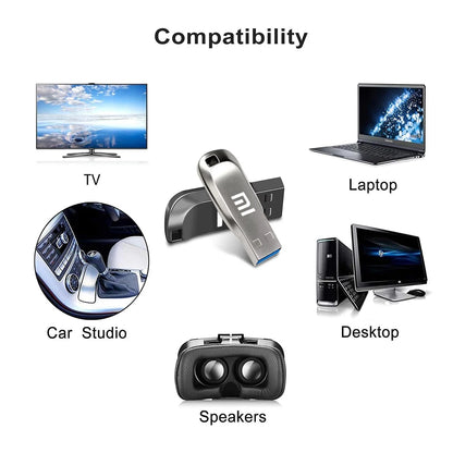 Xiaomi USB 3.2 Flash Drives 2TB Metal Pendrive 1TB 512GB High Speed USB Drive 128GB For Computer Storage Devices Memoria U Disk