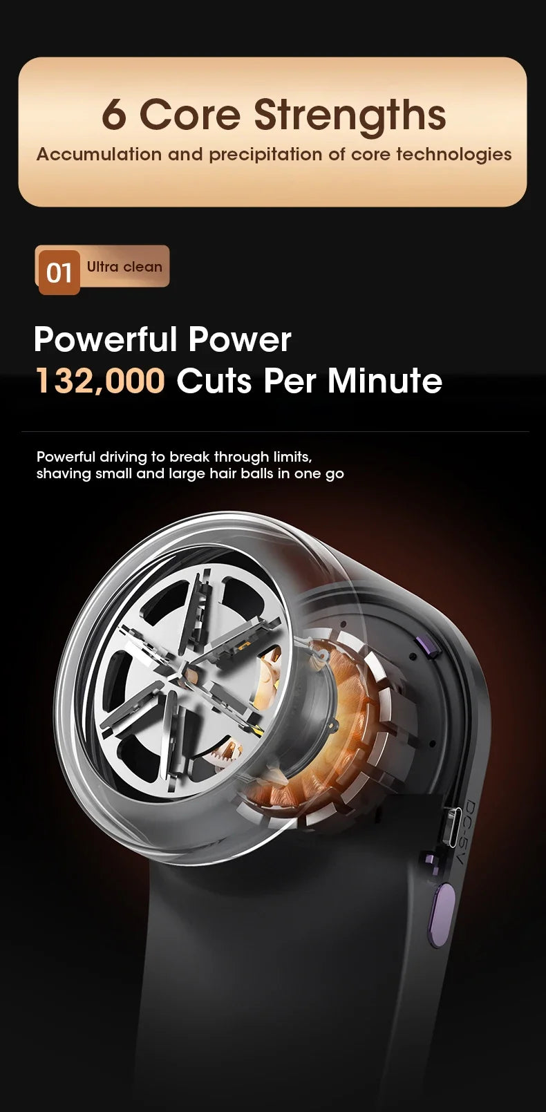 Lint Remover For Clothing Portable Electric Fuzz Pellet Remover LED Display Rechargeable for Clothes Shaver Fluff Remover