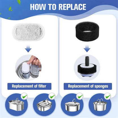 XFDZ 40PCS Cat Water Fountain Filters for 67oz/2L and 108/3.2L Stainless Steel Pet Fountain Cat Replacement Filters Sponges