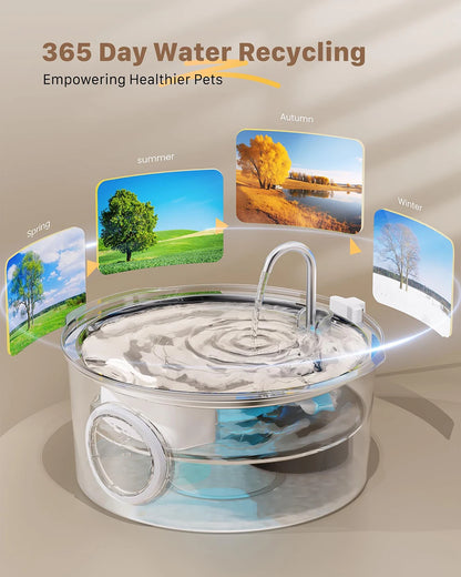 7L Large Capacity Stainless Steel Cat Water Fountain Dog Pet Automatic Drink Fountain Feeder Bowl Window Silent (No 5V 1A Plug)