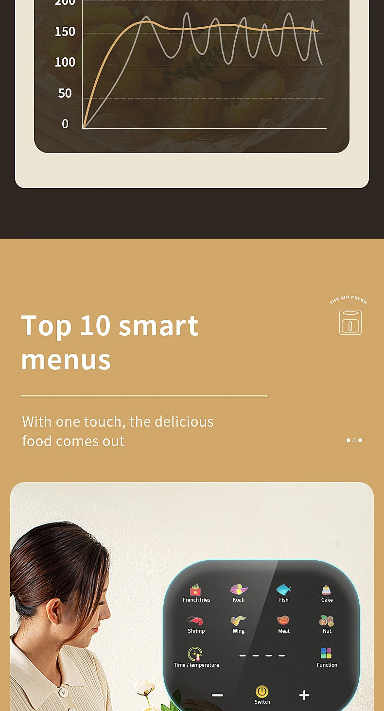 Smart Electric Air Fryer Large Capacity Convection Oven Deep Fryer Without Oil Kitchen 360°Baking Viewable Window Home Applianc